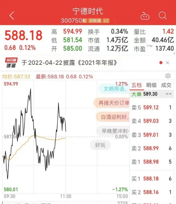 股市又上热搜700亿大牛股闪崩跌停私募大佬庄涛2022年与2016年相似