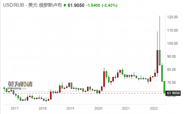 拿人民币换欧元 汇率看哪个牌价_中国人民银行欧元牌价_欧元对美元外汇牌价