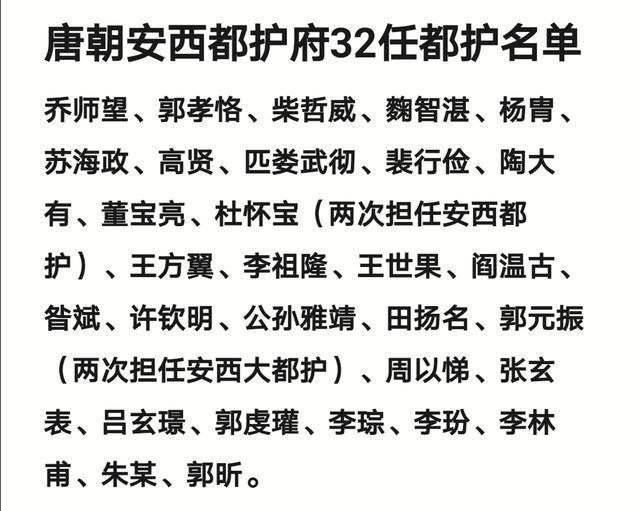 都护,20任大都护名单列表:乔师望,郭孝恪,柴哲威,麴智湛,杨胄,苏海政