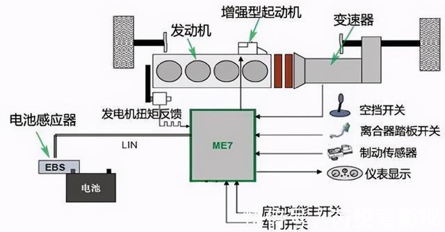 意大利OEMER同步电机QS132P