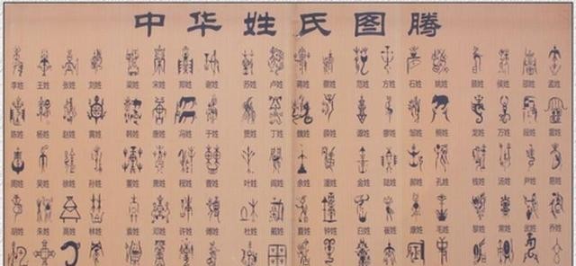 我国一复姓,人口不足3万,未被列入《百家姓,却出了15位皇帝