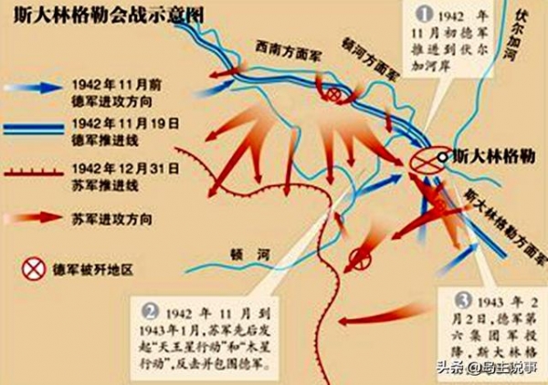 在二战苏德战争中,关于斯大林格勒战役的惨烈程度,是其它各个战役所