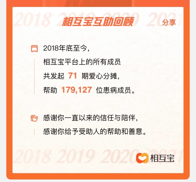 过渡期一个月相互宝将承担后续所有的分摊金2020年8月互联网互助平台