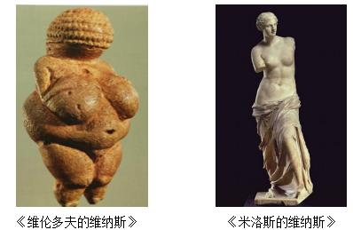 其发布的25000年历史"维伦多夫的维纳斯"雕像的照片属于色情内容,并从