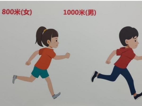 汇总 | 北京市义务教育体育与健康考核评价方案公布！中小学生今后体育这么考