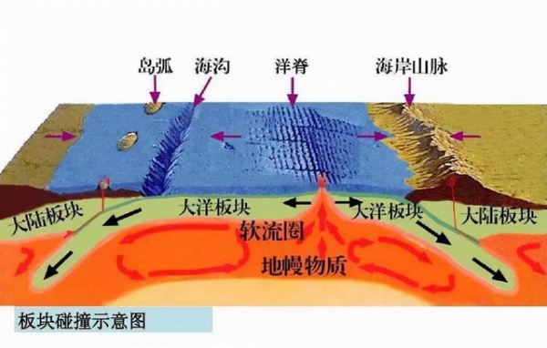 地表水监测亿元检测