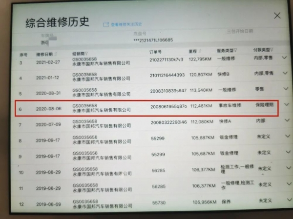 男子打算卖掉自家奔驰车 结果万万没想到 看看头条 中华网