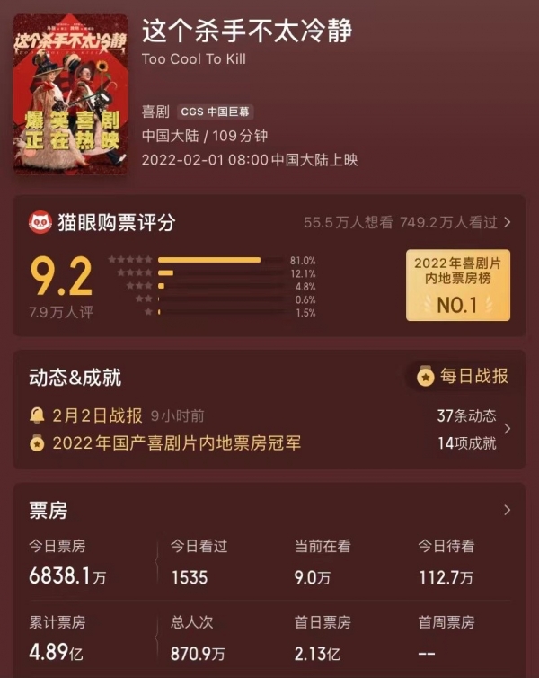 马丽主演票房破100亿！是中国首个百亿女影人，网友：用实力说话