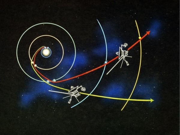 落後72年中國擬於2049年實現太陽系邊際探測旅行者1號45年前發射