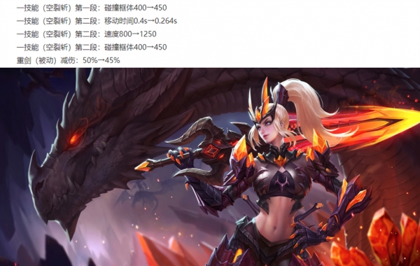 王者荣耀：公孙离玉兔皮肤特效曝光，体验服花木兰再次调整