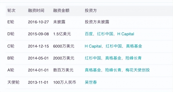 蜜芽APP宣布停止服务，刘楠曾受红杉资本追捧，如今已5年未获融资