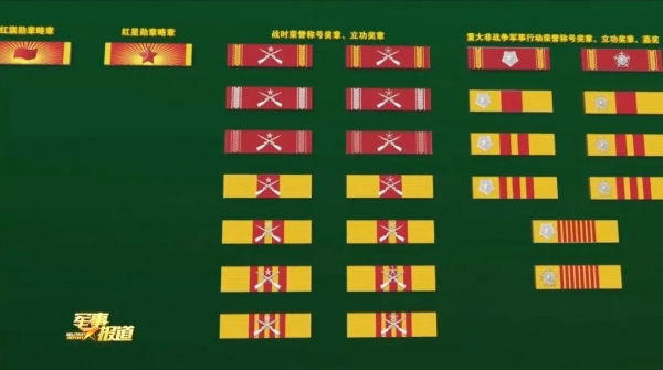 军人勋表排列系统,上线!全军陆续启用佩戴军人勋表