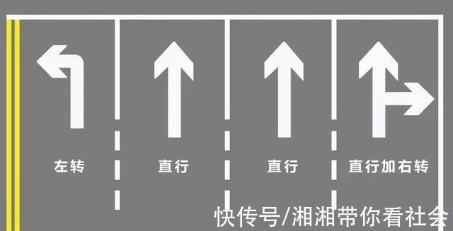 在原有的右转弯车道上增加直行标志后,直行车辆驾驶人可以在不影响