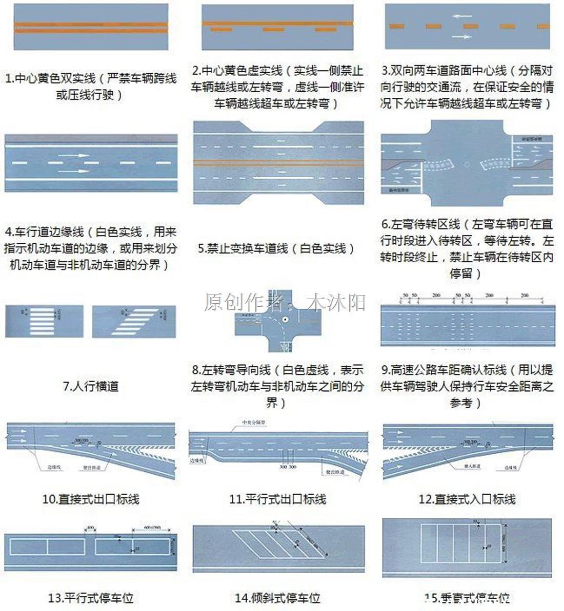 常見的道路標線老司機都認不全你能認識幾個