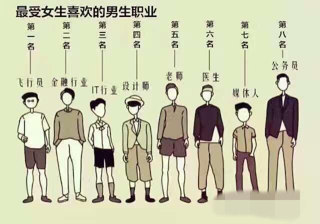 敬明|每日GIF：郭敬明侵犯李枫跟陈学冬？美女遭卡车碾压竟毫发无伤