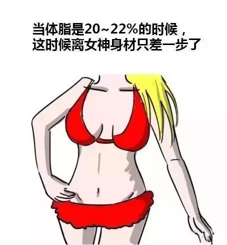 腹肌|9个动作把体脂率减到可以看见六块腹肌？