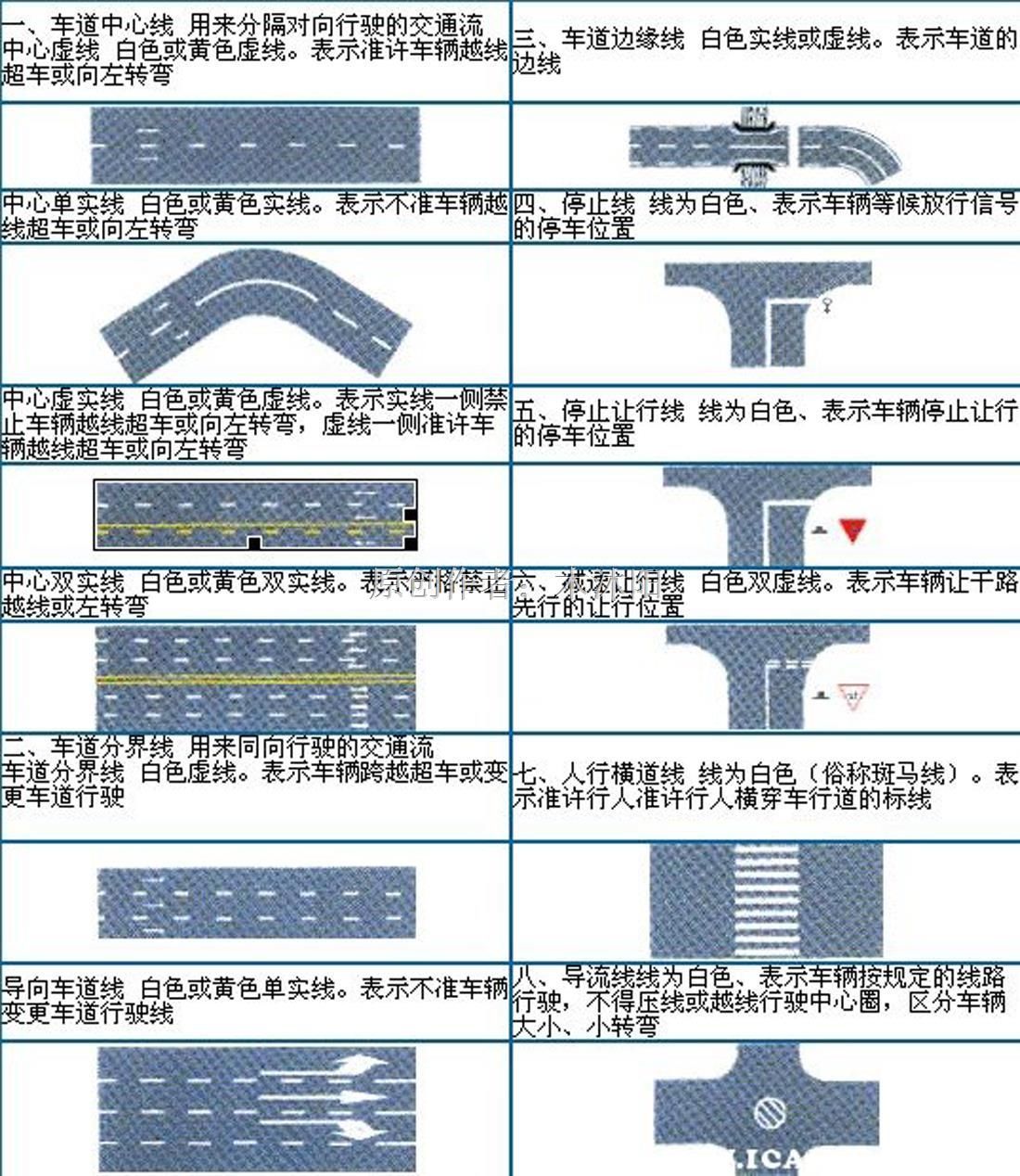 常見的道路標線老司機都認不全你能認識幾個