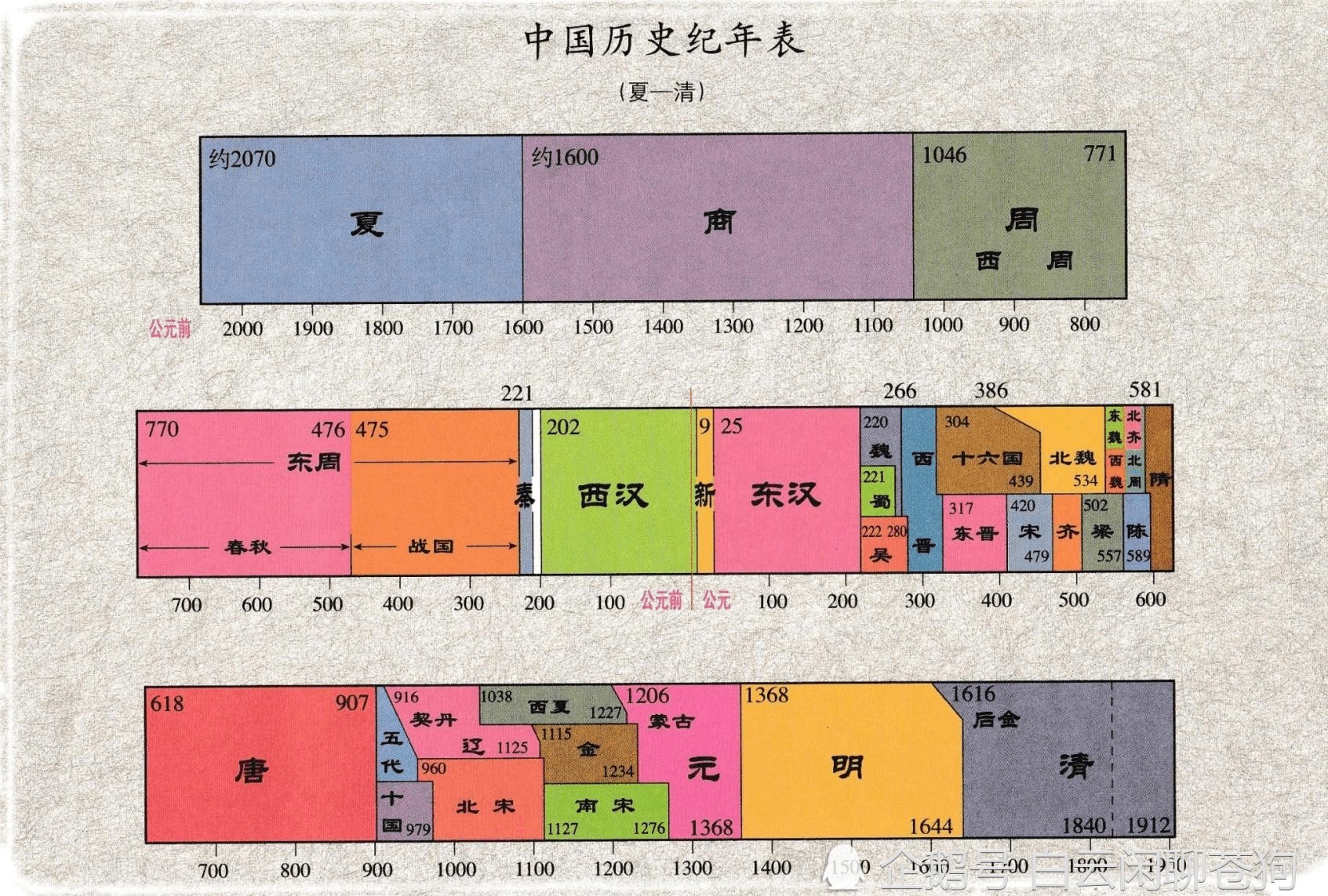 公元前240年地图图片