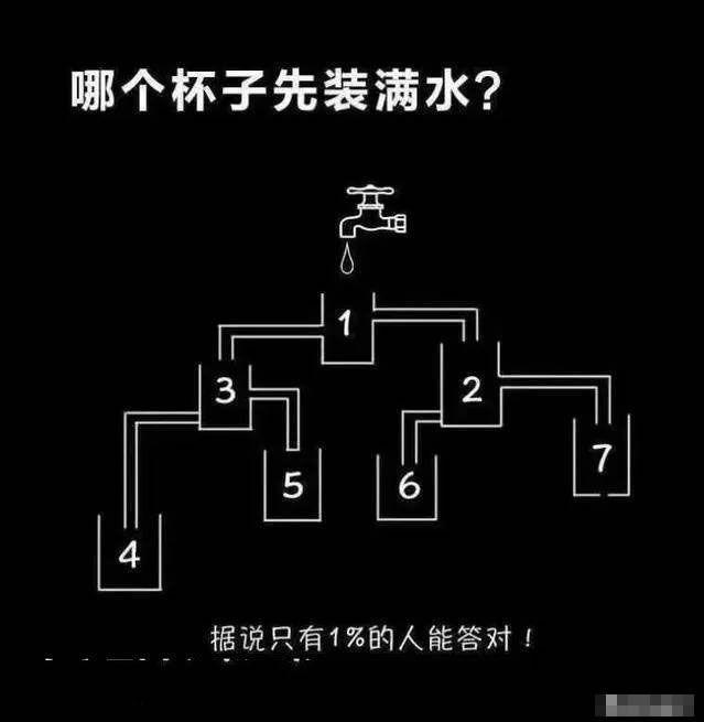 后羿|搞笑段子：我给婆婆买了个跑马灯的手机，没想到公公也想要一个