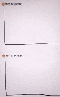 小样|搞笑GIF：骑车不用蹬，全靠甩……