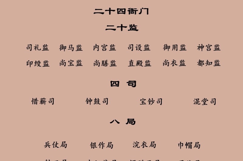 司礼监,御马监,尚膳监,御用监,印绶监,尚衣监等,四司是惜薪司,混堂司