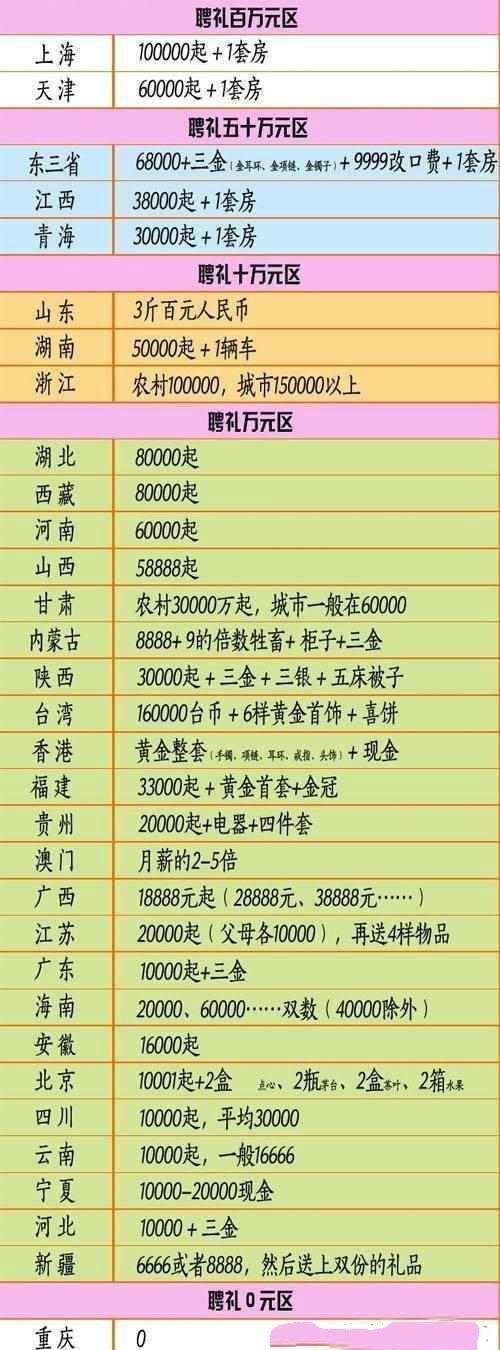 卫校|最近生意不好，姐妹们都躺在家玩手机！