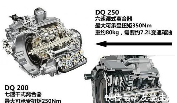 渦輪增壓發動機無法和自然吸氣發動機相比有這幾點原因3