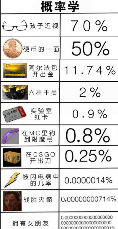 理发店|笑话:开车不小心把妹子撞了,赶紧下车冲过去,看妹子漂亮说道…