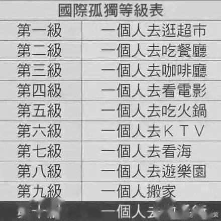 朋友|千万不要和媳妇儿一起健身，原因真实到可怕！