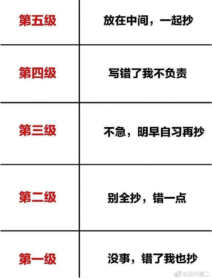 就是|想不想体验一下亿万富翁枯燥乏味的生活~ | 爆笑囧图