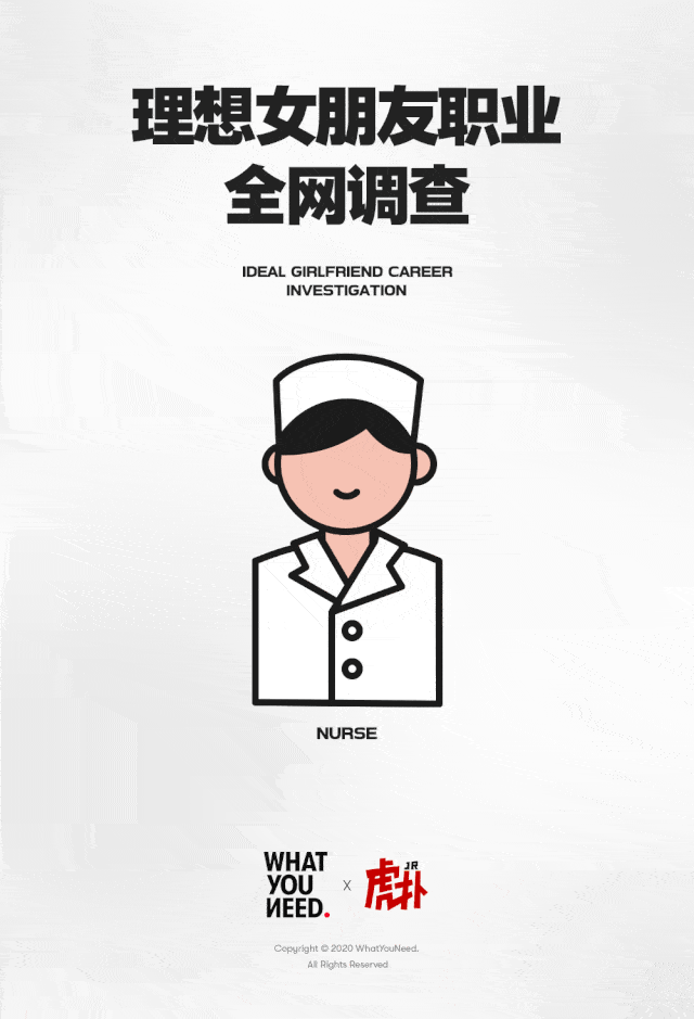 男生|调查丨男生理想中的女朋友是做什么工作的？