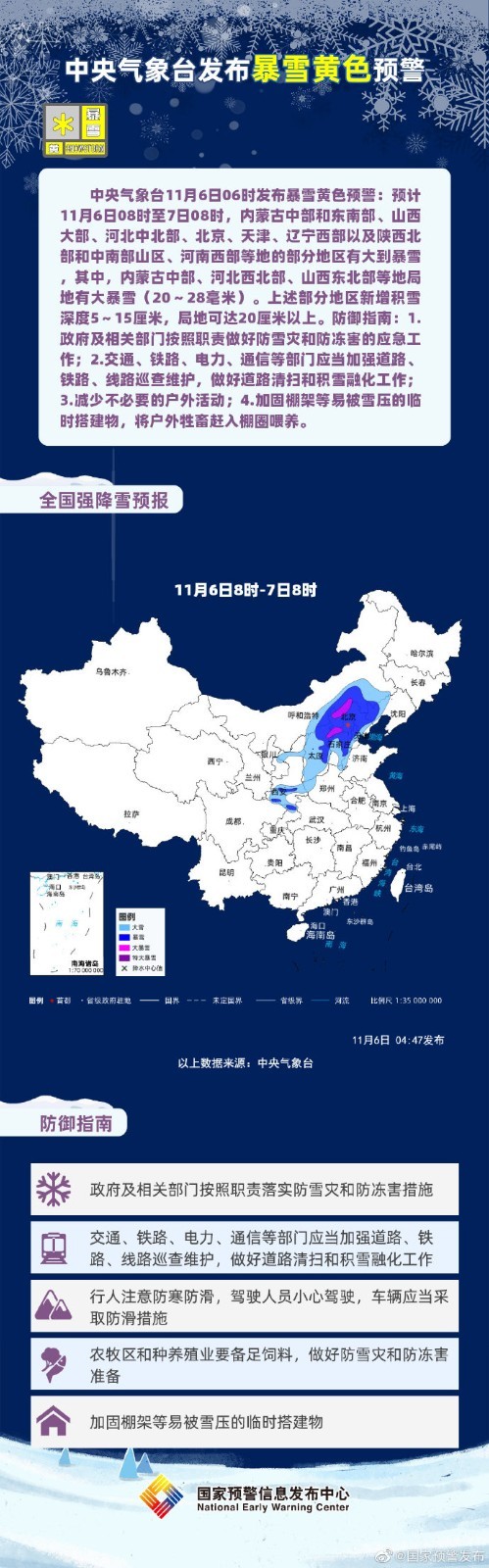 暴雪黄色预警京津冀等地有大到暴雪，防御指南来了