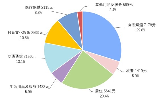 2021年全国联销高清图图片